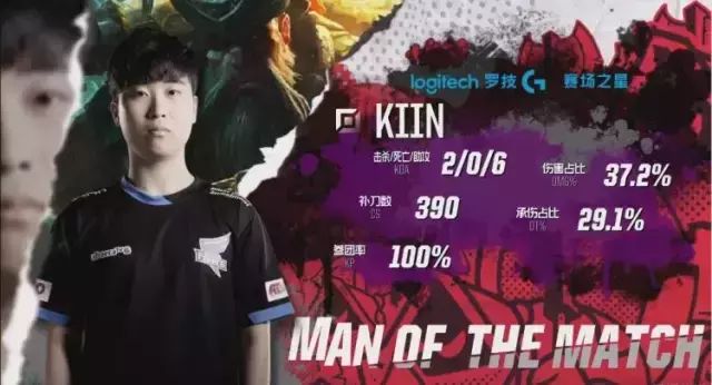 二次移动 二次移动