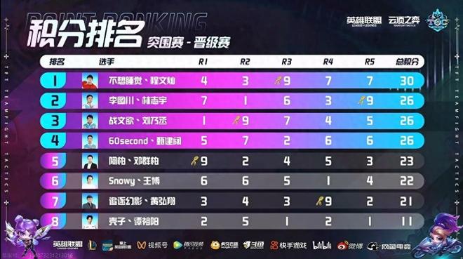 球文化与技
