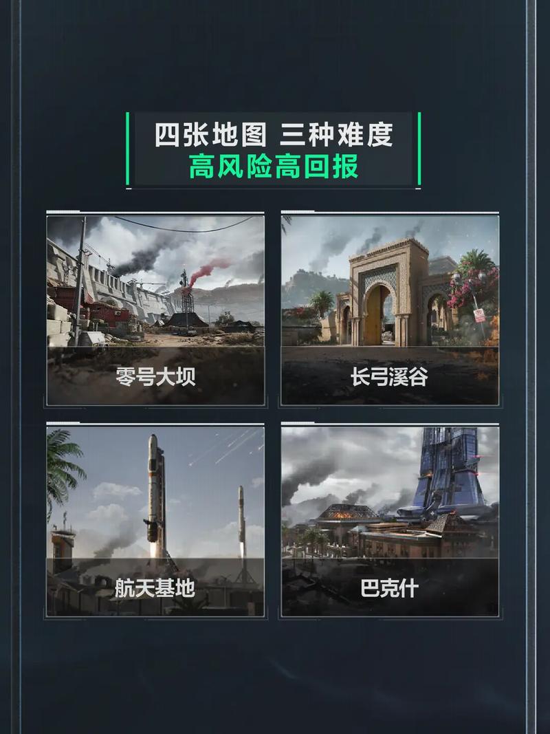 练方法