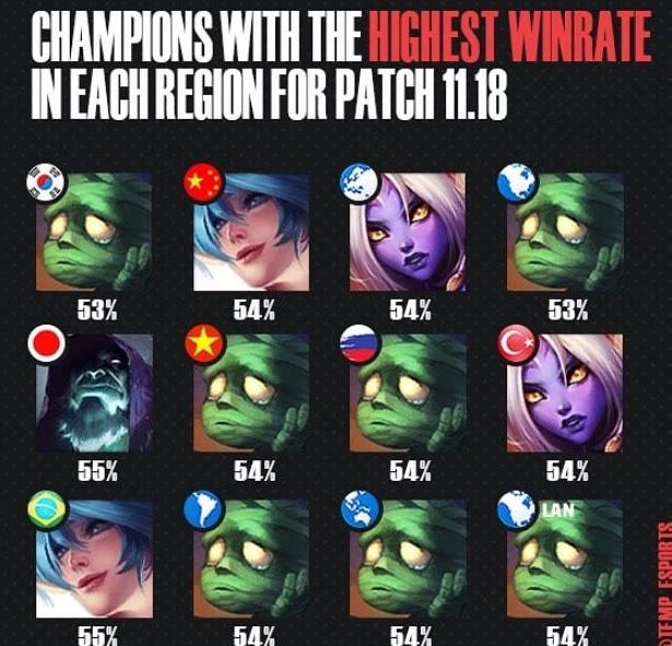 hr hr