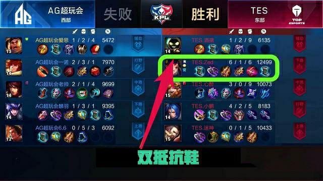 在一次角球